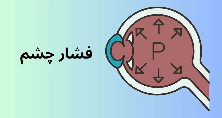 فشار چشم